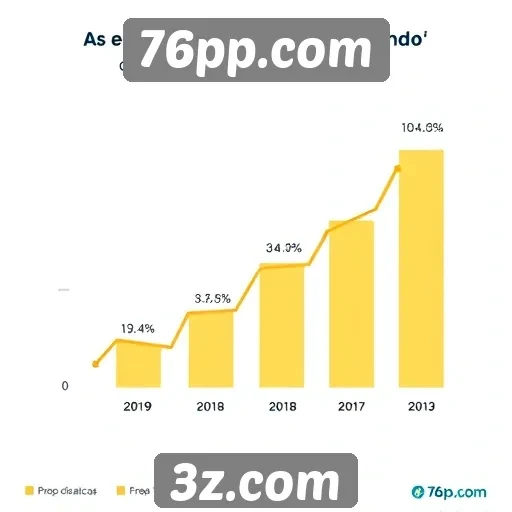 Estatísticas de usuários ativos no 76pp.com revelam crescimento