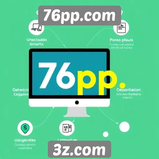 Características de usabilidade do site 76pp.com