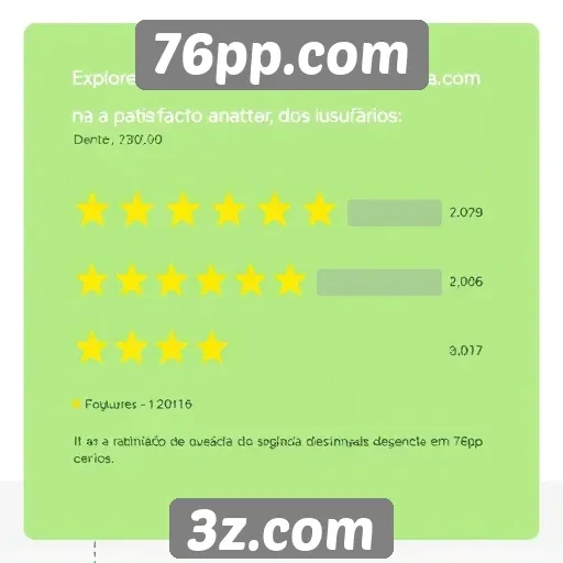 Avaliação da experiência do usuário em 76pp.com